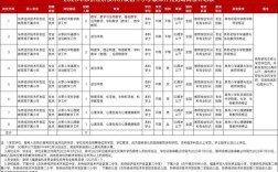 2025宁德教师招聘何时开始报名？