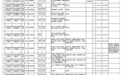 枣庄市中区事业单位招聘何时开始？
