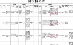 事业单位人员可以开公司吗