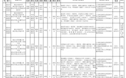 2025年烟台教师招聘