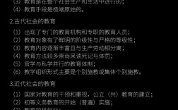 教师招聘简答题考什么？高频考点有哪些？