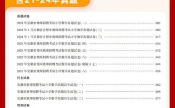 2025安徽教招何时报名？条件有哪些？