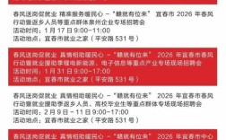 宜家2025校招何时启动？岗位怎么投？