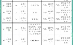 2025阿克苏教师招聘何时开始报名？