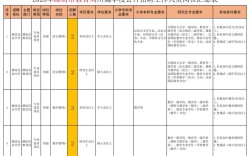 2025潍坊教师招聘何时启动？