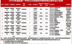 2025长沙教师招聘何时开始？