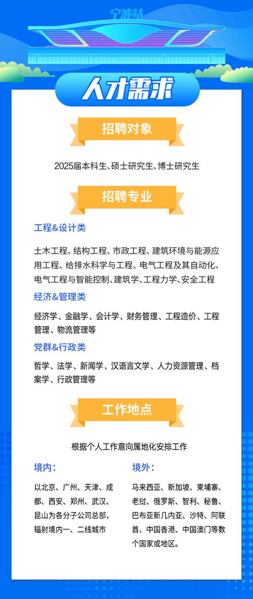 OPPO 2025校招薪资究竟多少？-图2