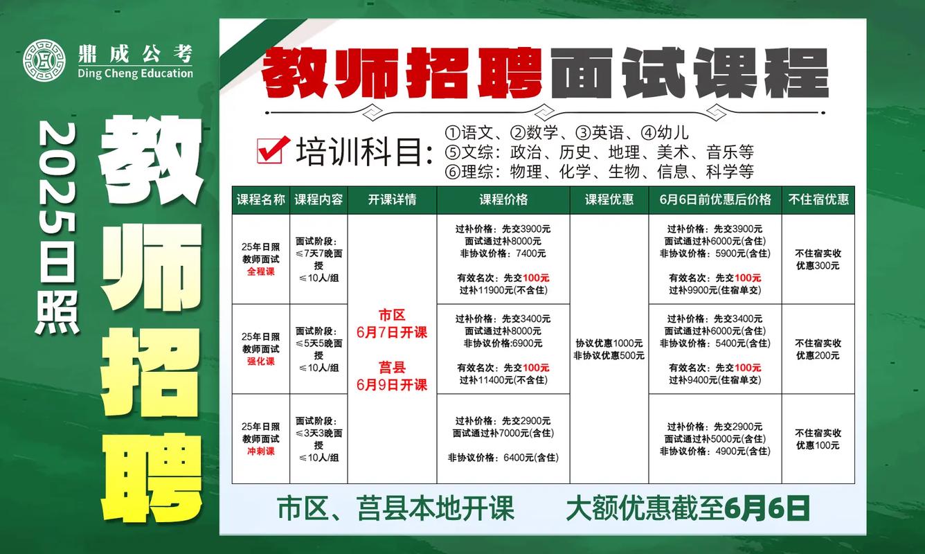 2025日照东港区教师招聘面试时间何时公布？-图3