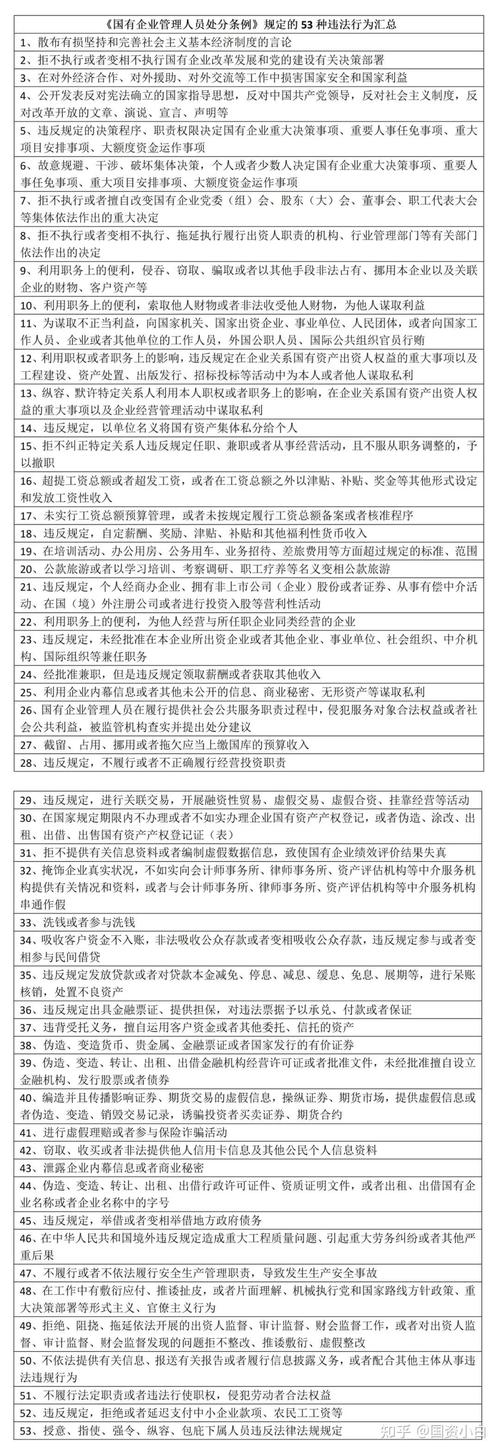 2025年事业单位人员处分暂行规定有何新变化?-图3 2025年事业单位人员处分暂行规定有何新变化?-图3