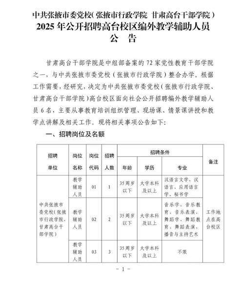 2025甘肃企事业单位招聘何时开始?-图3 2025甘肃企事业单位招聘何时开始?-图3