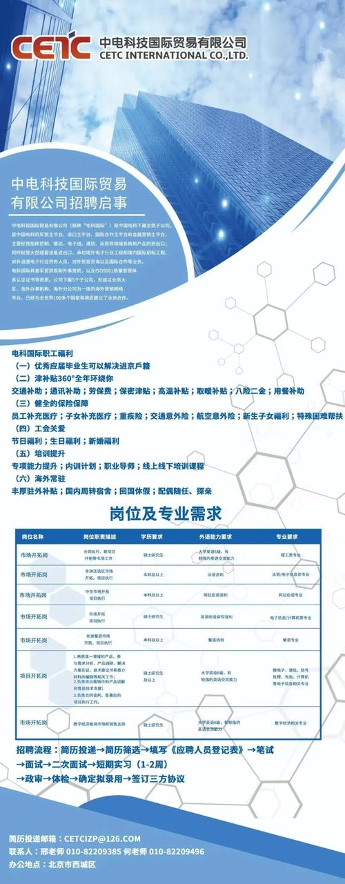 电信2025校招offer何时发放？-图3