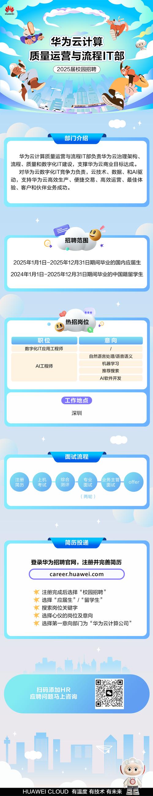 蒙牛2025校招offer何时发放?-图2 蒙牛2025校招offer何时发放?-图2