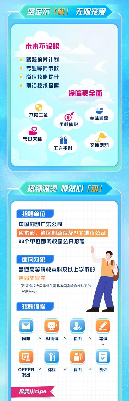 蒙牛2025校招offer何时发放?-图3 蒙牛2025校招offer何时发放?-图3