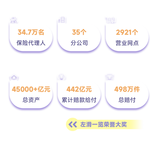 PICC寿险2025校招有何亮点？-图2