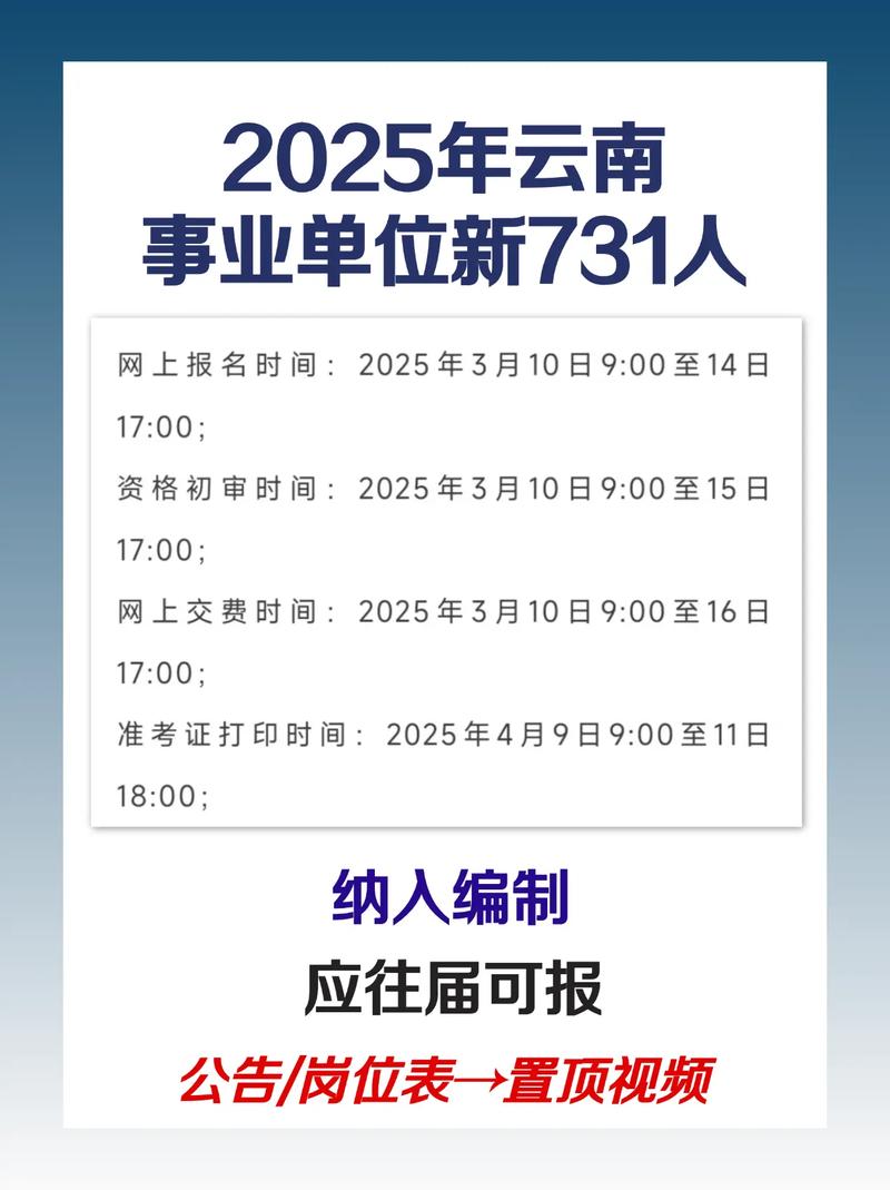 2025昆明事业单位招聘何时开始？-图2