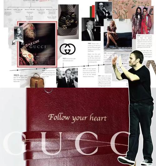 Gucci 2025校招，岗位要求有哪些？-图3