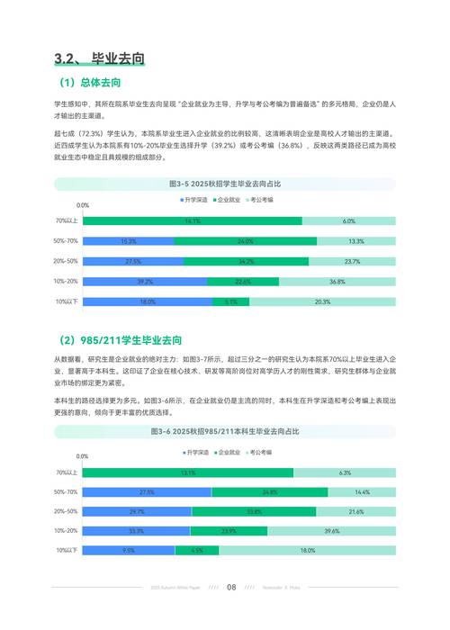 Google 2025校招何时开启？岗位有何新变化？-图2