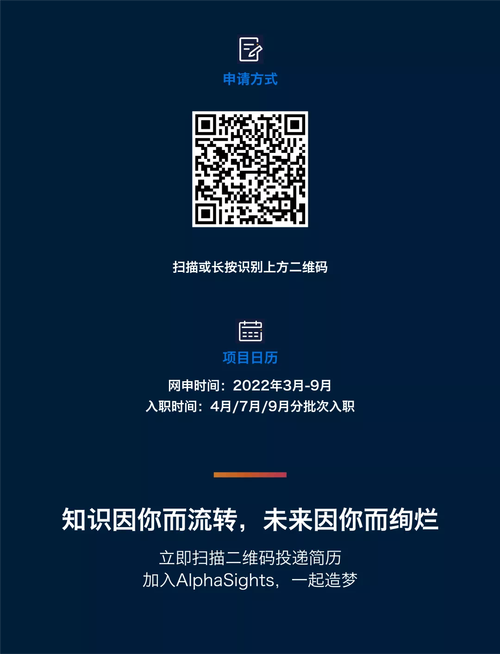Alphasights校招流程与岗位要求是什么?-图1 Alphasights校招流程与岗位要求是什么?-图1