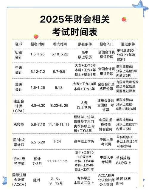 潞城2025事业单位考试何时启动?-图1 潞城2025事业单位考试何时启动?-图1