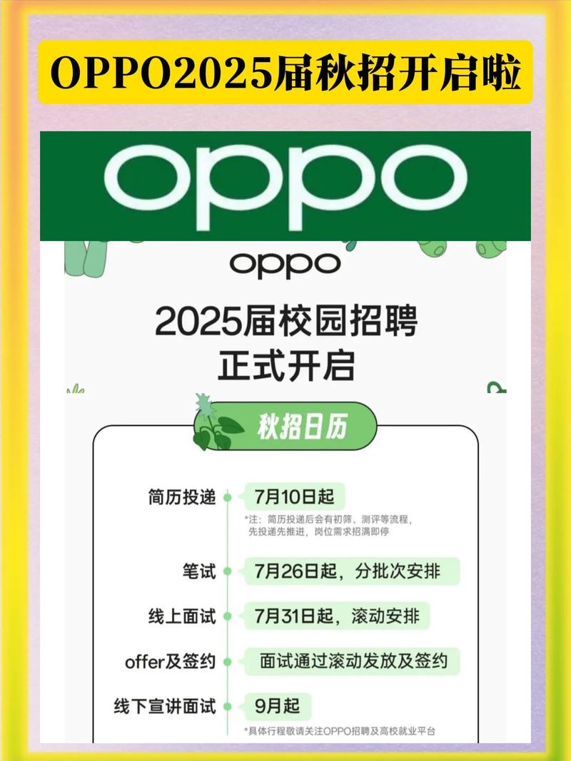OPPO2025校招笔试考什么?-图1 OPPO2025校招笔试考什么?-图1