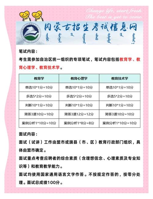 2025内蒙古特岗教师招聘何时出公告?-图1 2025内蒙古特岗教师招聘何时出公告?-图1