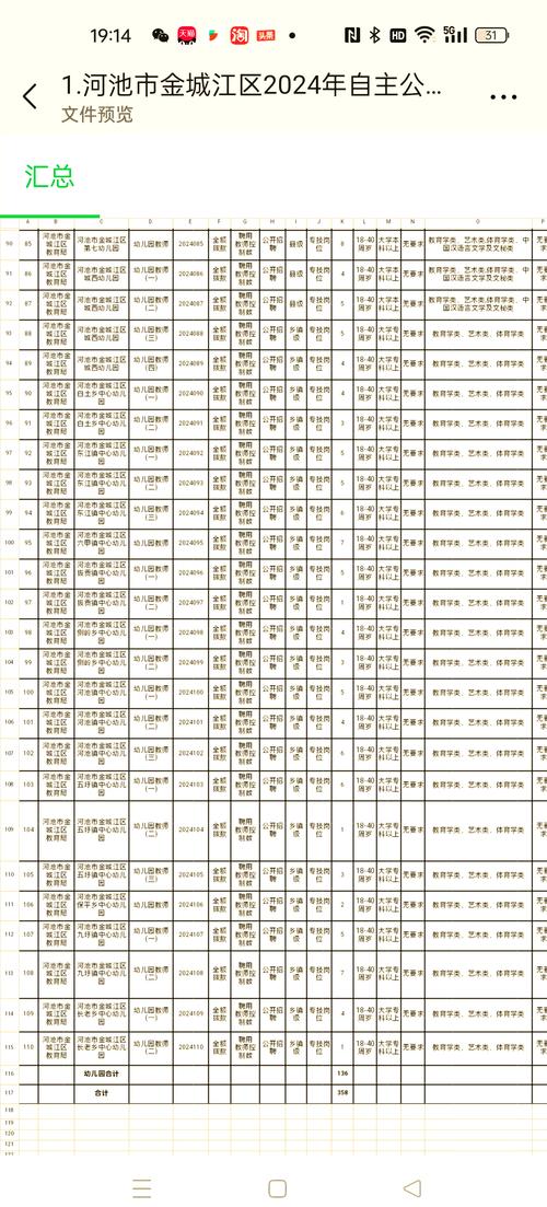 2025河池教师招聘何时开始?条件有哪些?-图1 2025河池教师招聘何时开始?条件有哪些?-图1