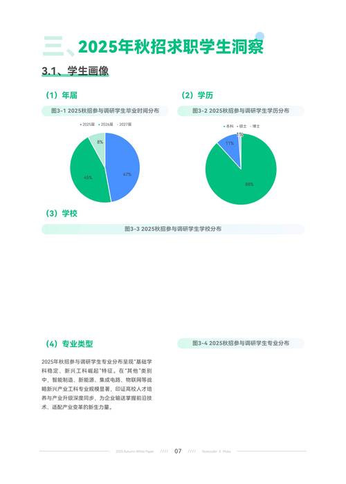 Keep 2025秋招,岗位要求如何?薪资多少?-图1 Keep 2025秋招,岗位要求如何?薪资多少?-图1