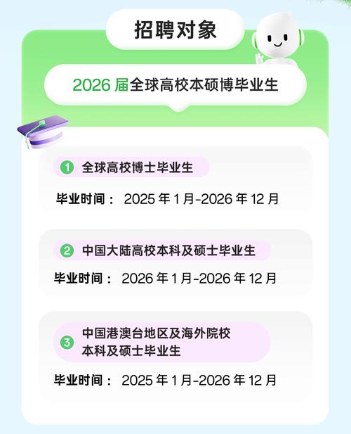 湖北OPPO校招待遇具体是多少?-图3 湖北OPPO校招待遇具体是多少?-图3