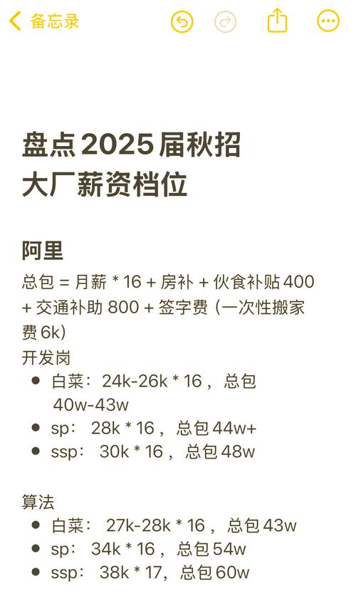 vivo2025校招薪资多少？各岗位薪资范围是多少？-图1