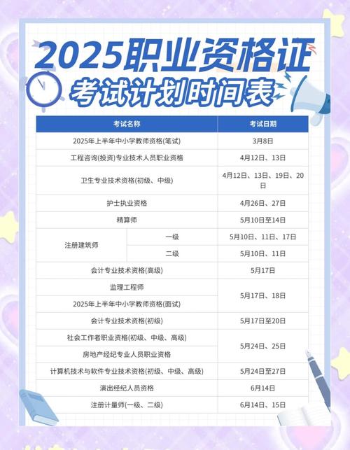 2025云南事业单位准考证打印时间-图2 2025云南事业单位准考证打印时间-图2