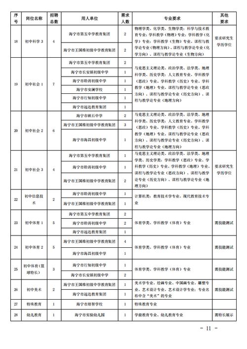 2025江宁教师招聘体检名单何时公布？-图1