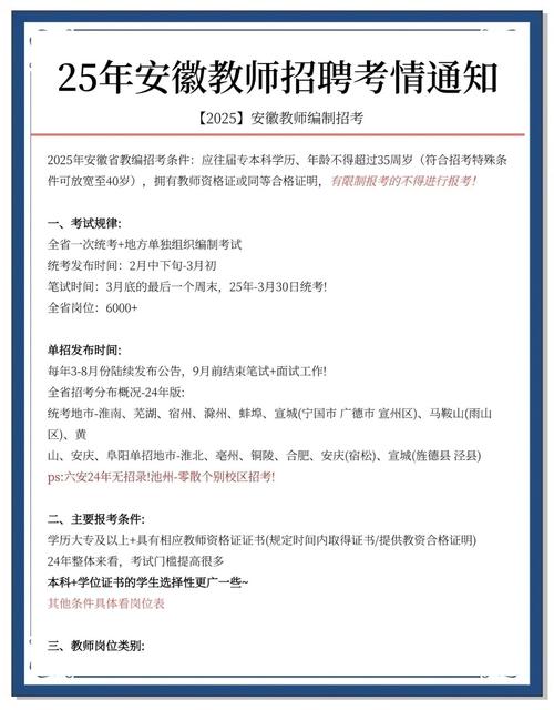 2025年安徽省教师招聘考试公告-图1