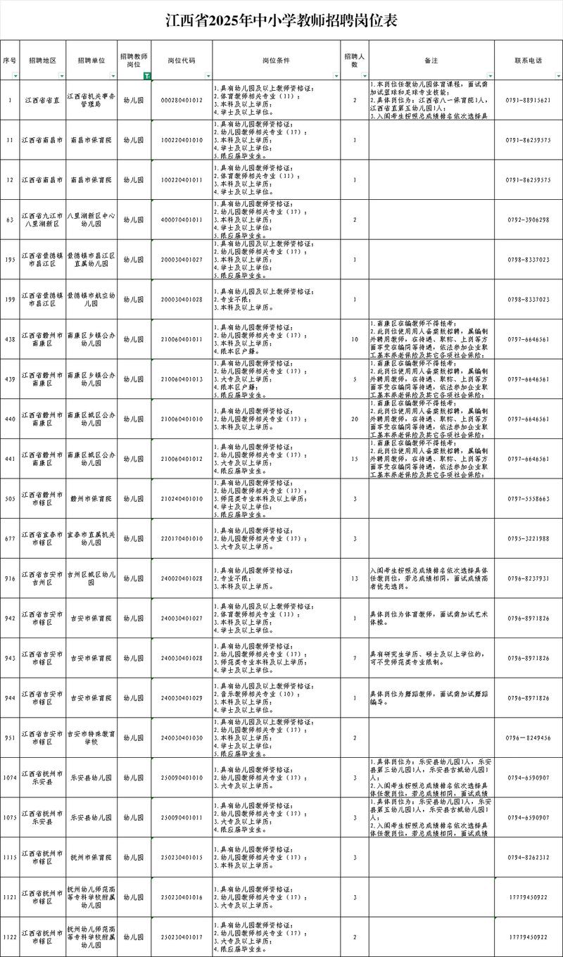 2025江西教师招聘面试何时开始?-图1 2025江西教师招聘面试何时开始?-图1
