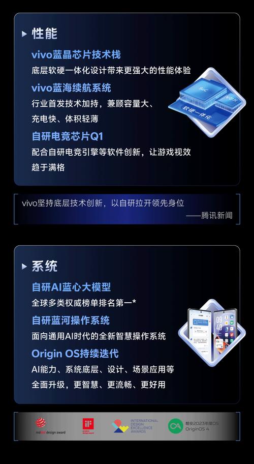 vivo南京2025校招有何新亮点?-图1 vivo南京2025校招有何新亮点?-图1