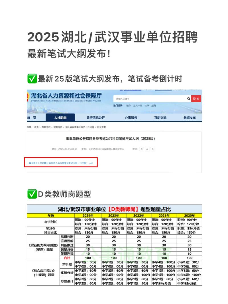 2025湖北事业单位招聘何时发布？-图1