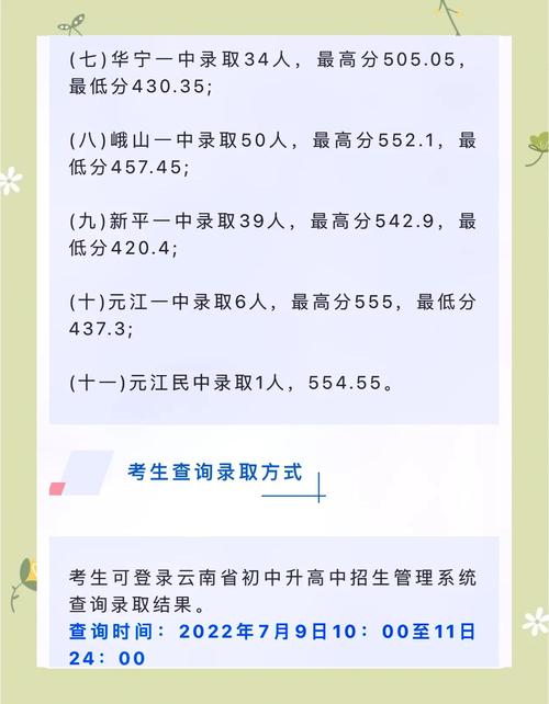 2025玉溪事业单位第二批成绩何时公布?-图1 2025玉溪事业单位第二批成绩何时公布?-图1
