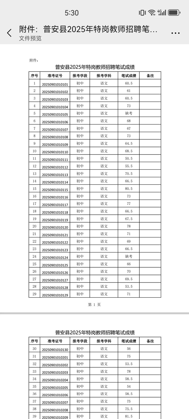 2025铜山教师面试成绩何时公布?-图1 2025铜山教师面试成绩何时公布?-图1