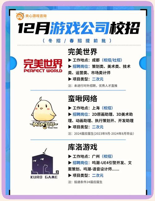 Pfizer 2025校招何时启动？岗位有哪些？-图1