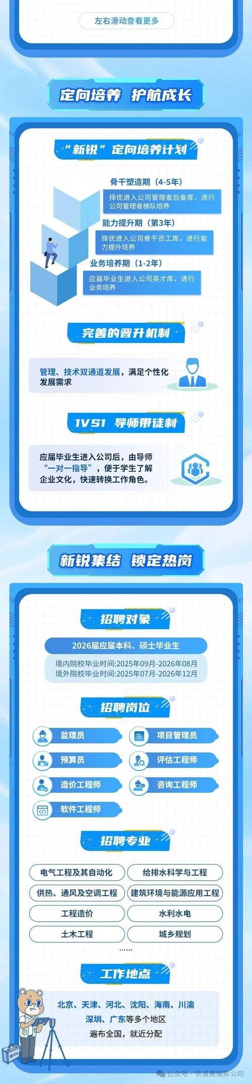 Pfizer 2025校招何时启动？岗位有哪些？-图2