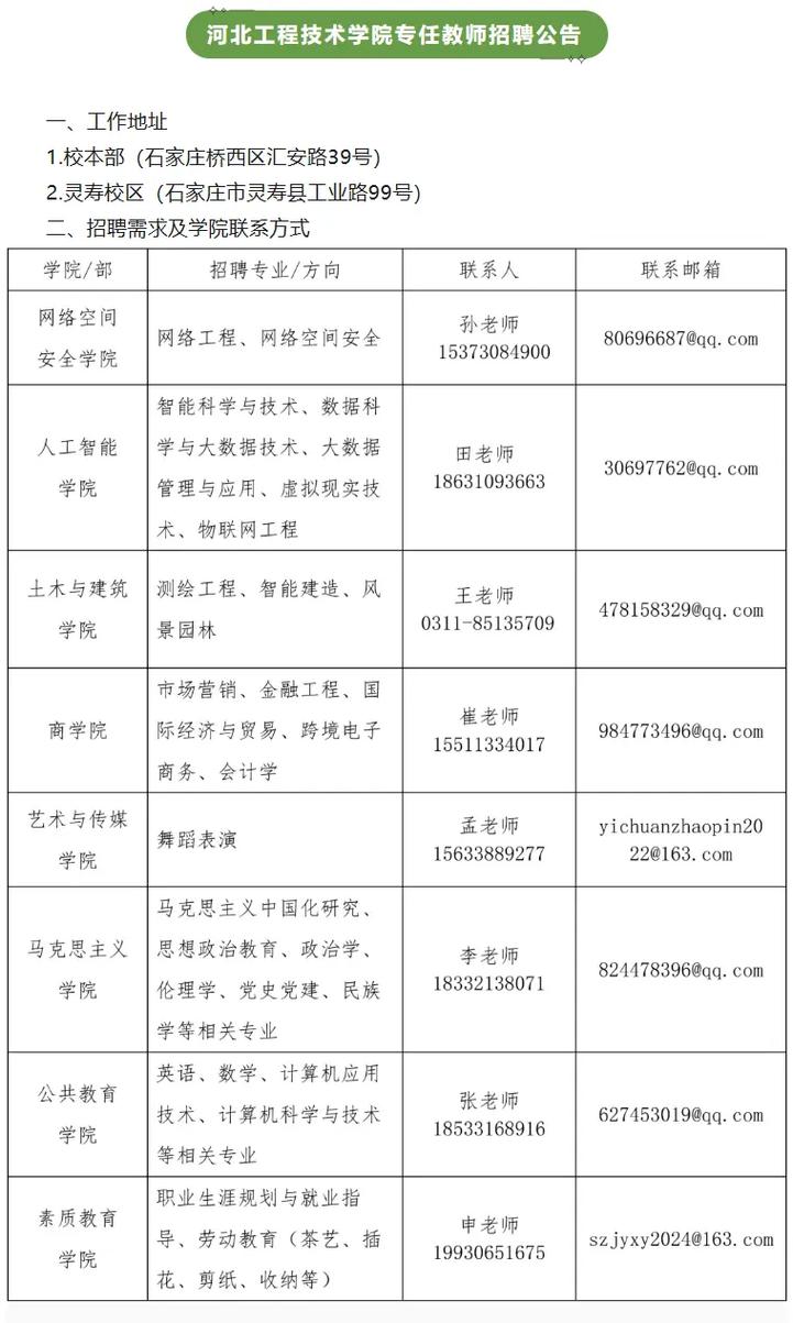2025石家庄桥西区教师招聘公告-图1 2025石家庄桥西区教师招聘公告-图1