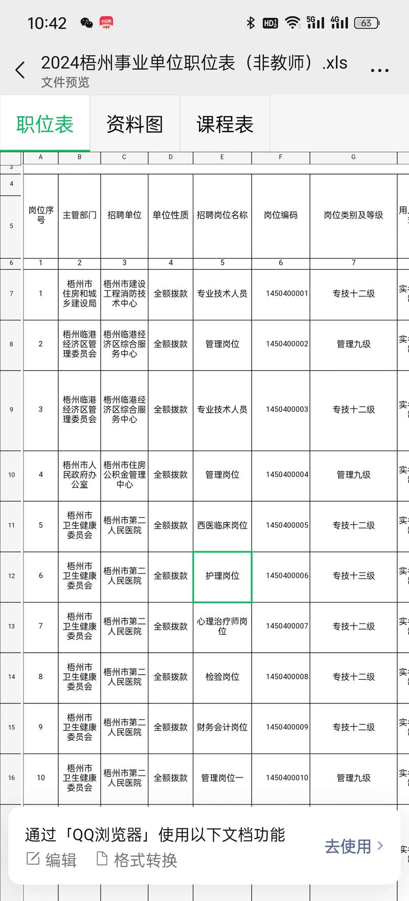 梧州市2025年事业单位最新招聘-图2 梧州市2025年事业单位最新招聘-图2