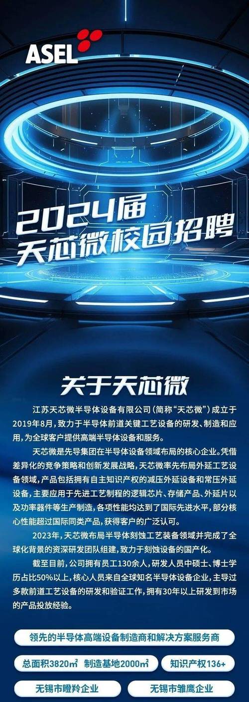 Korn Ferry校招何时启动?流程岗位速览!-图2 Korn Ferry校招何时启动?流程岗位速览!-图2