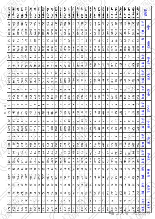 2025昭通事业单位成绩何时出?-图3 2025昭通事业单位成绩何时出?-图3