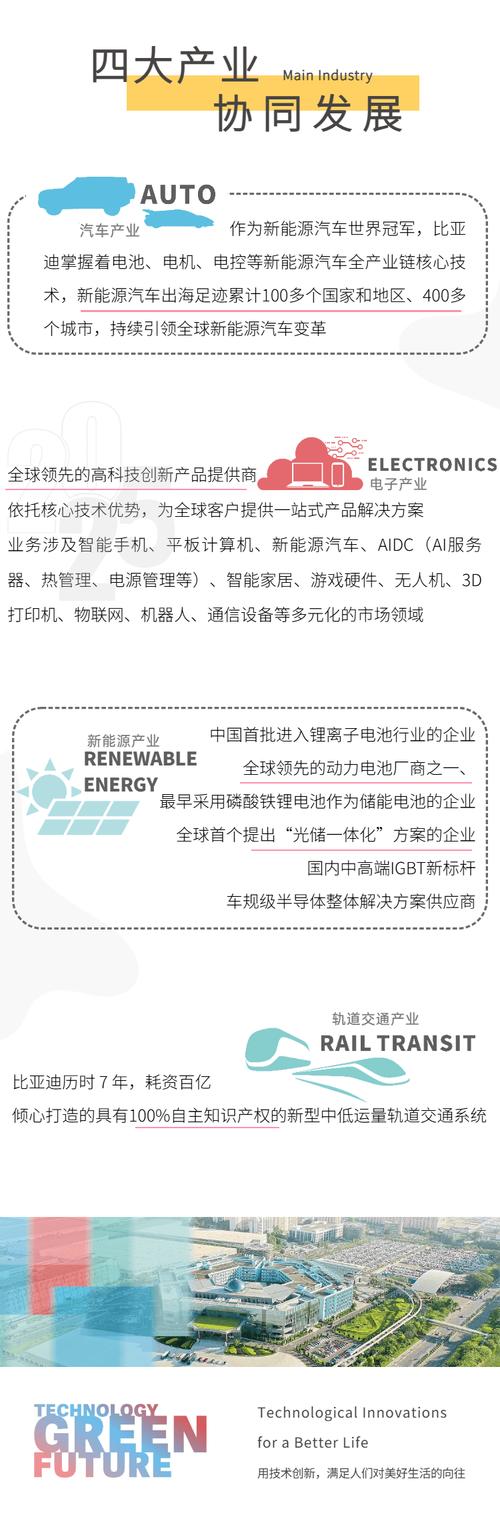 Ebay2025校招何时启动？岗位要求有哪些？-图2