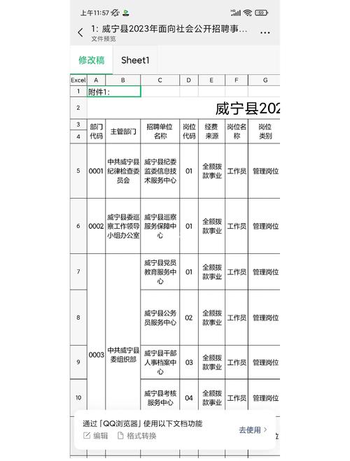2025威宁事业单位招聘何时开始?-图1 2025威宁事业单位招聘何时开始?-图1