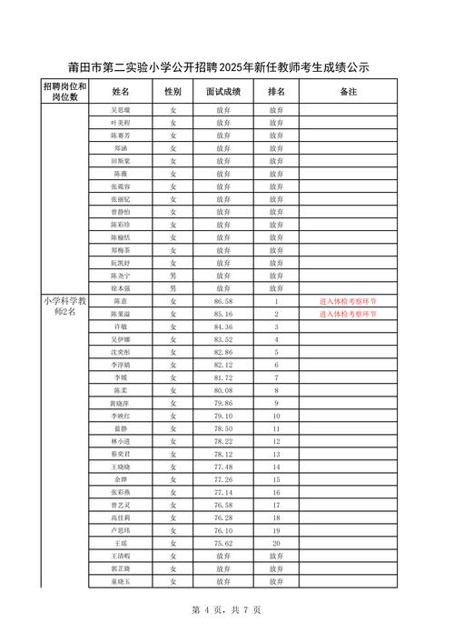 2025年济阳教师招聘笔试成绩-图1