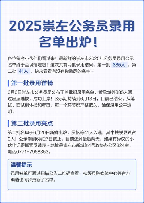 2025广西崇左事业单位面试名单何时公布?-图1 2025广西崇左事业单位面试名单何时公布?-图1