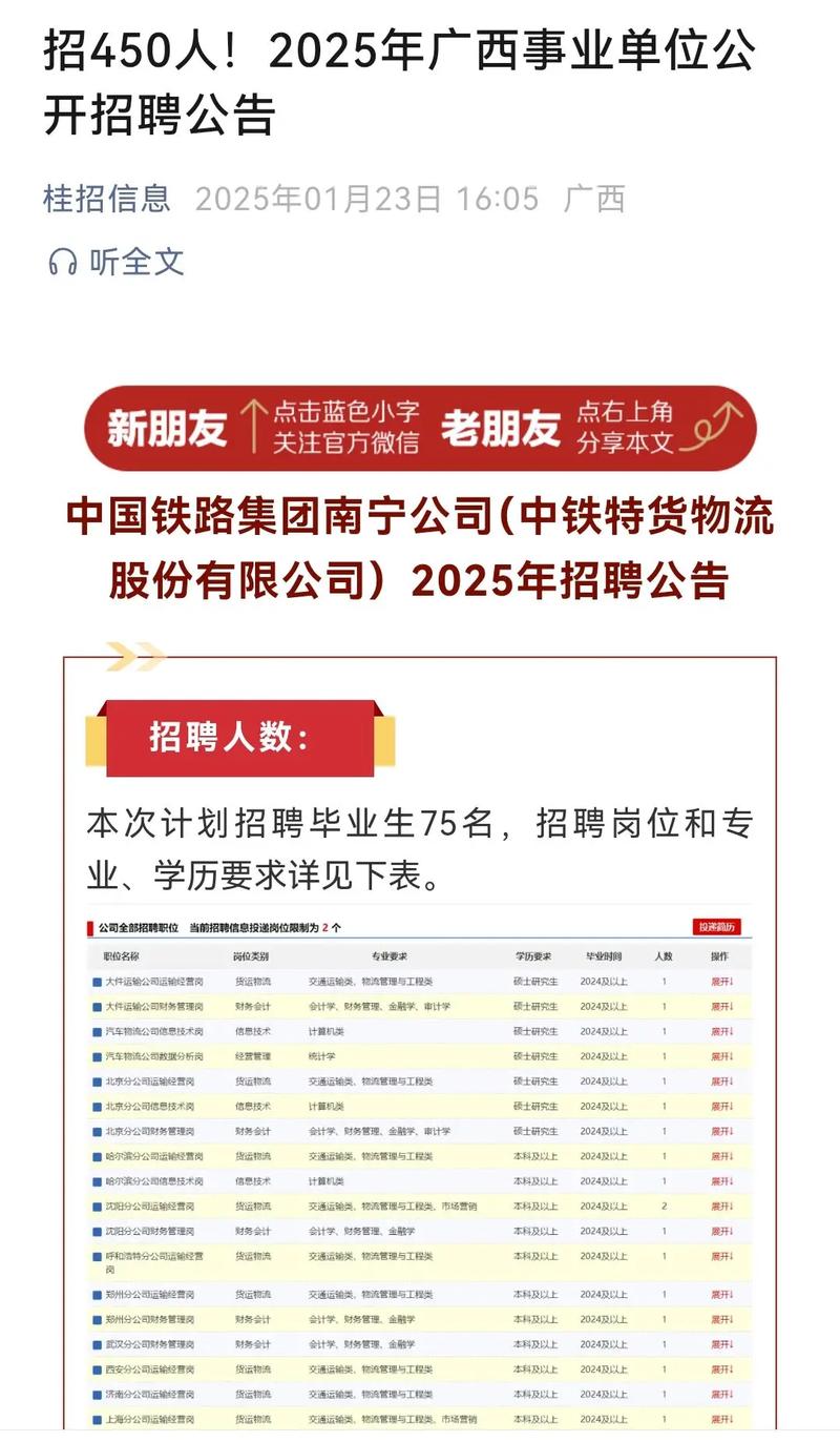 2025广西崇左事业单位面试名单何时公布?-图2 2025广西崇左事业单位面试名单何时公布?-图2