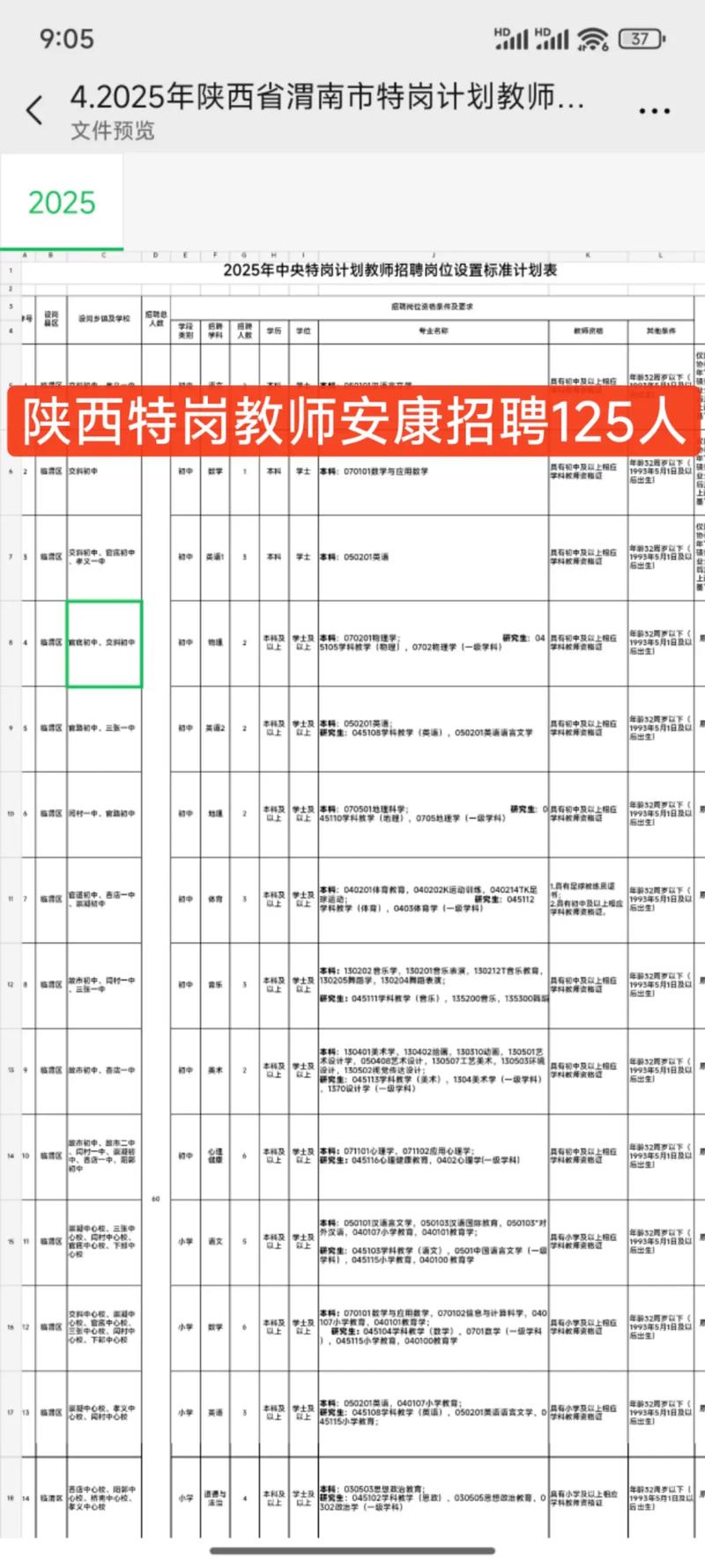2025安康特岗教师招聘何时开始?-图1 2025安康特岗教师招聘何时开始?-图1