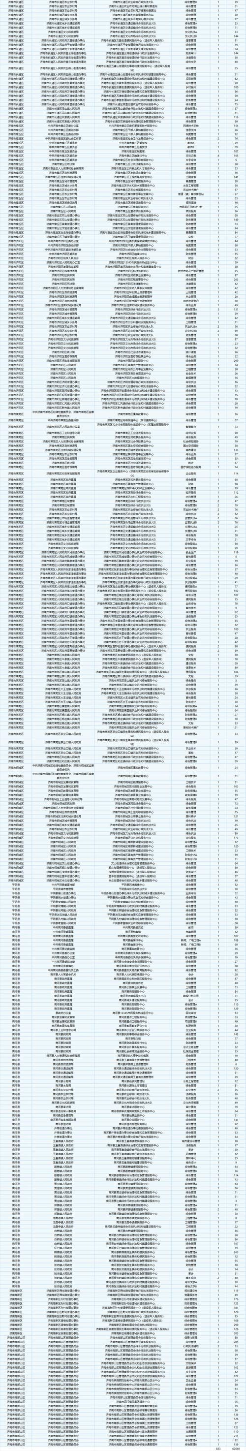 2025济南长清区教师招聘何时开始？-图2